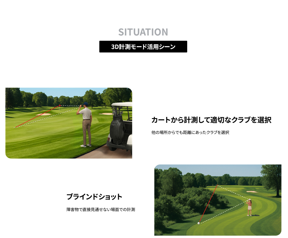 ShotNavi Shot Navi ゴルフレーザー距離計 Laser Sniper ELUA