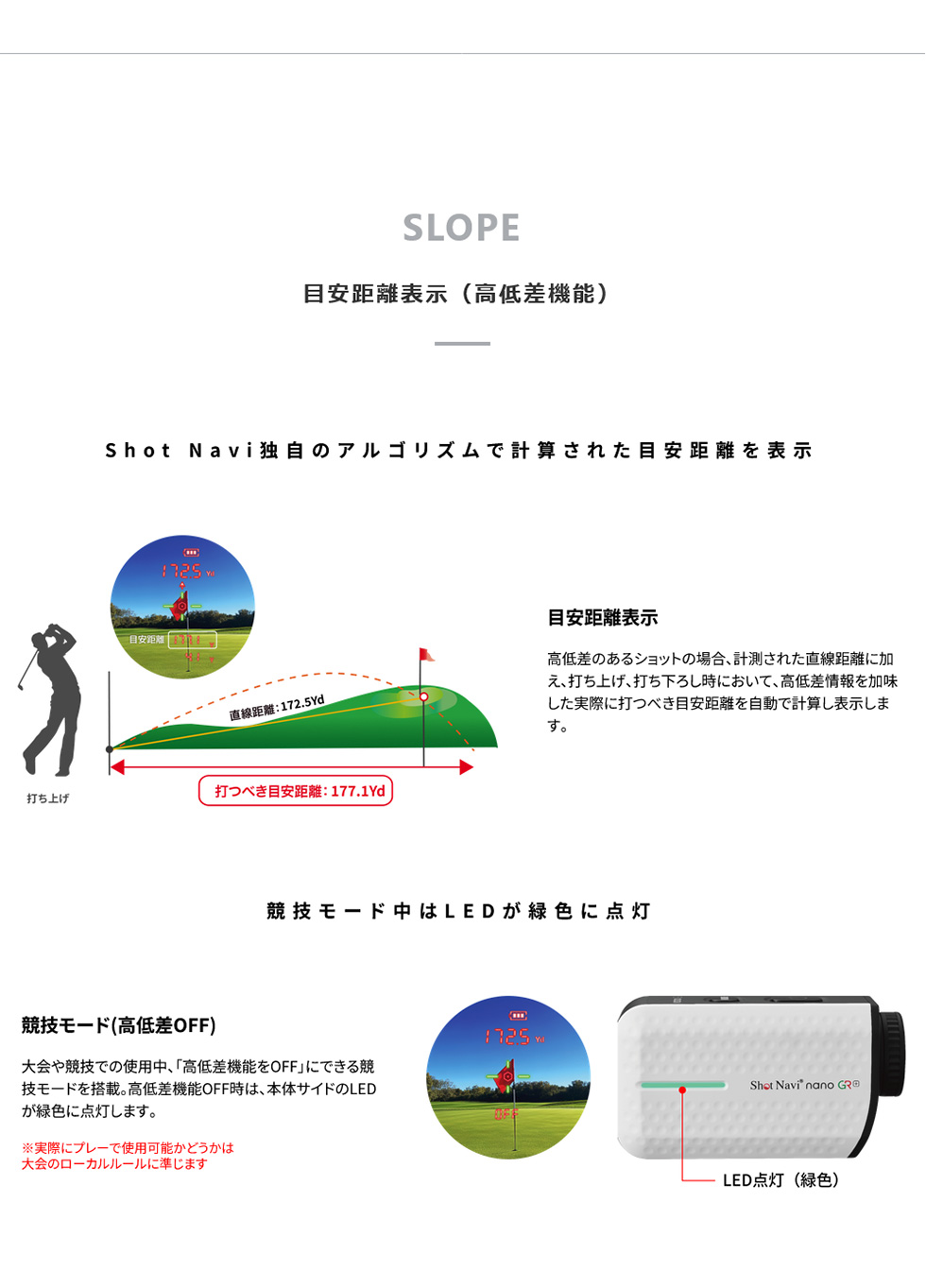 ShotNavi（ショットナビ） 【2025年秋モデル】Shot Navi nano GR PLUS