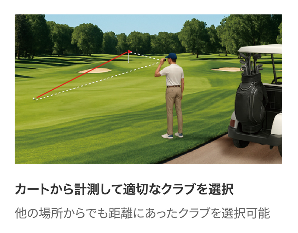 ShotNavi 【2025年夏モデル】ショットナビ Laser Sniper RAYS＋