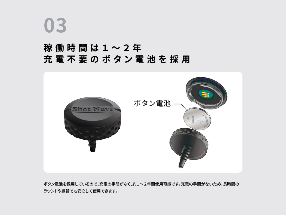 ShotNavi（ショットナビ） Shot Tracker 自動クラブ認識センサー