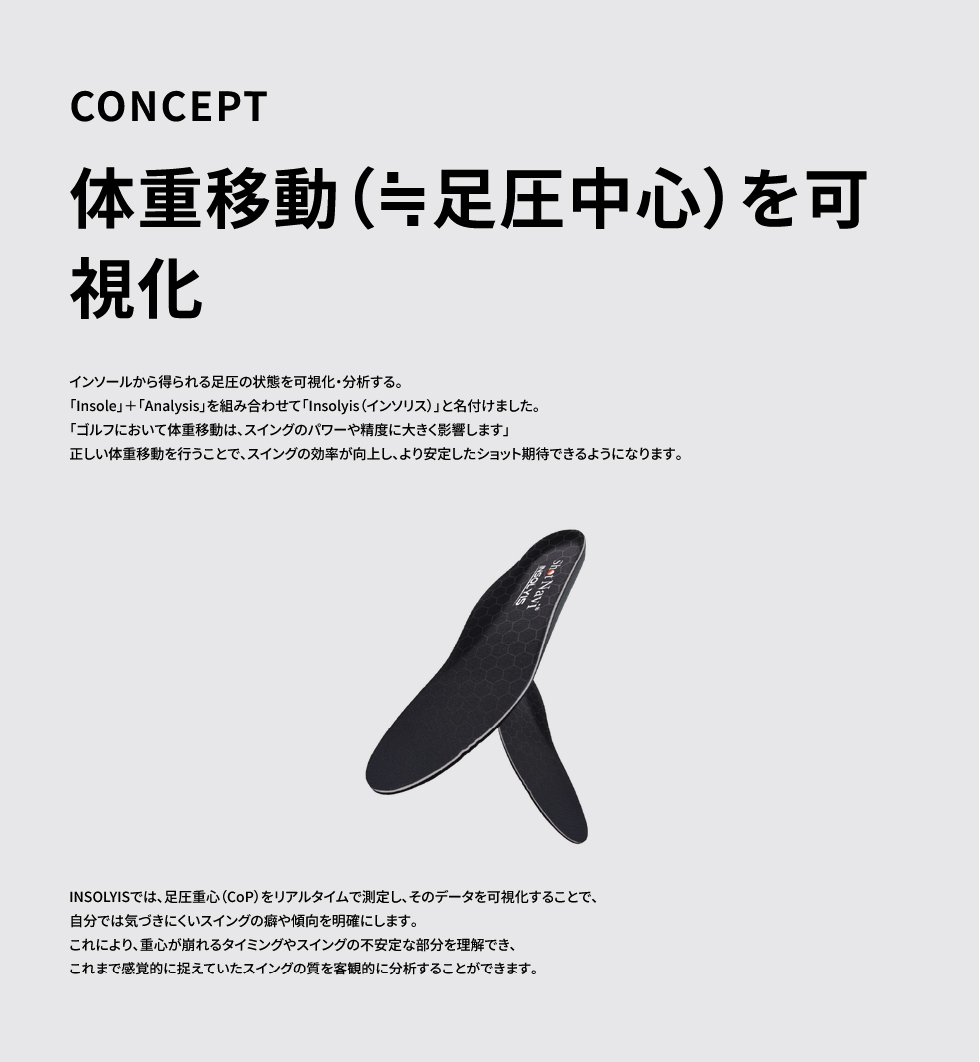 インソール型足圧計 Shot Navi(ショットナビ) INSOLYIS スマートインソール ゴルフ 中敷き 男女兼用 電池式 シューズインソール トレーニング_5