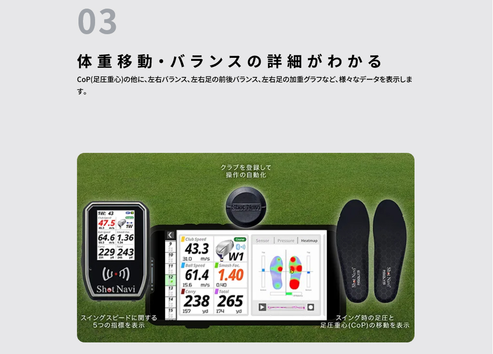 ShotNavi（ショットナビ） インソール型足圧計 INSOLYIS スマート