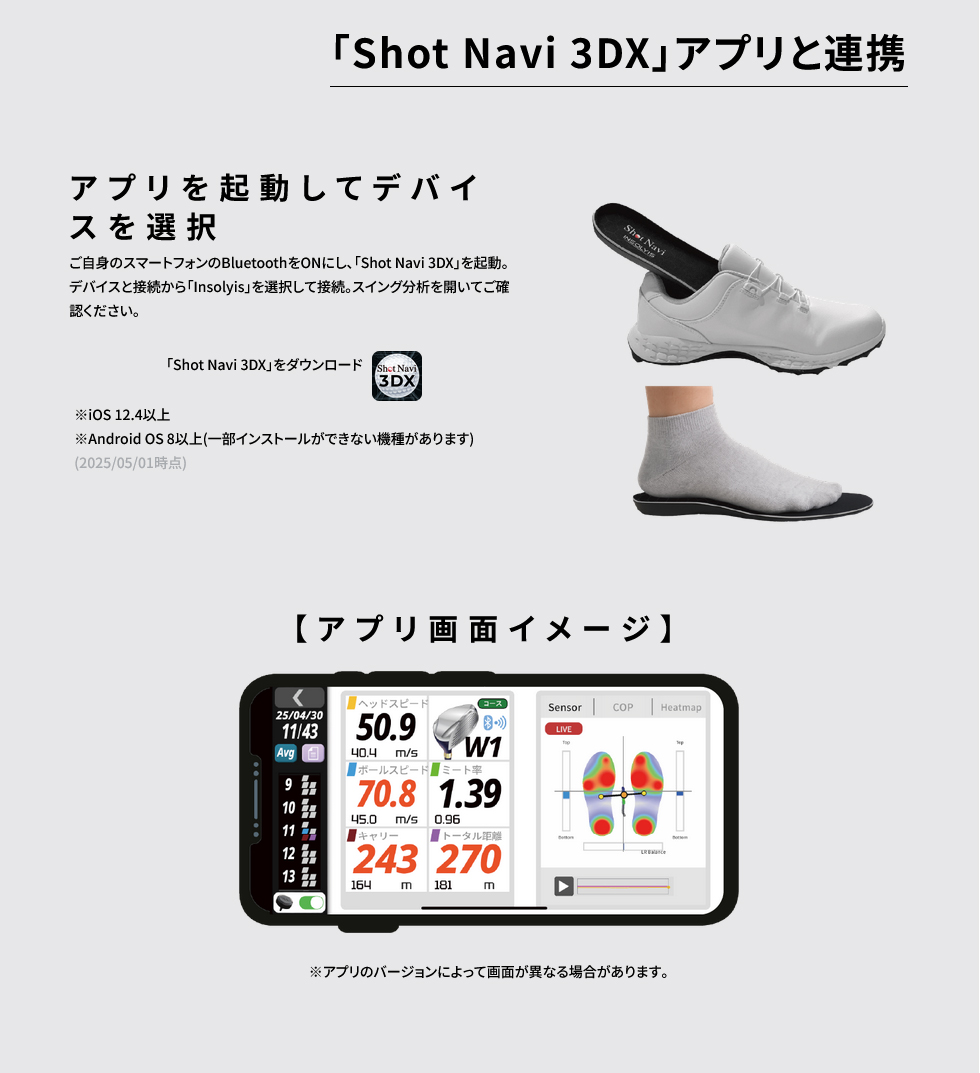 ShotNavi（ショットナビ） インソール型足圧計 INSOLYIS スマート