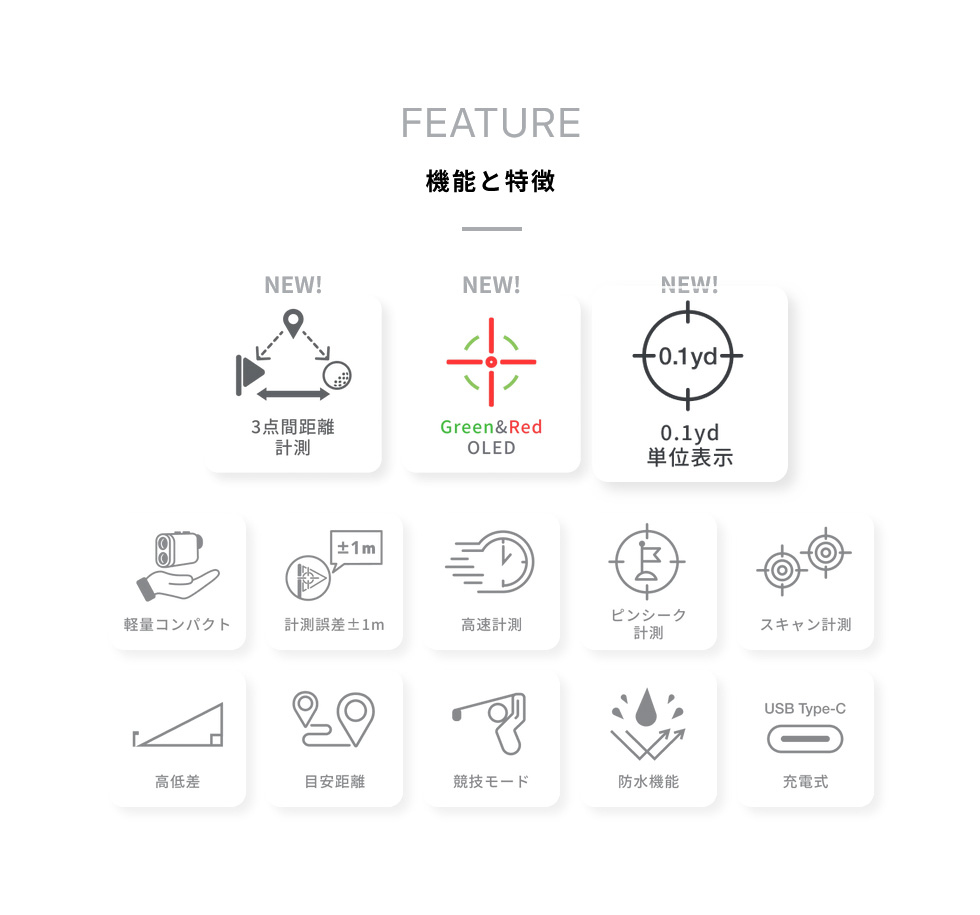 ショットナビ POINT EYE(ポイントアイ...の詳細画像4