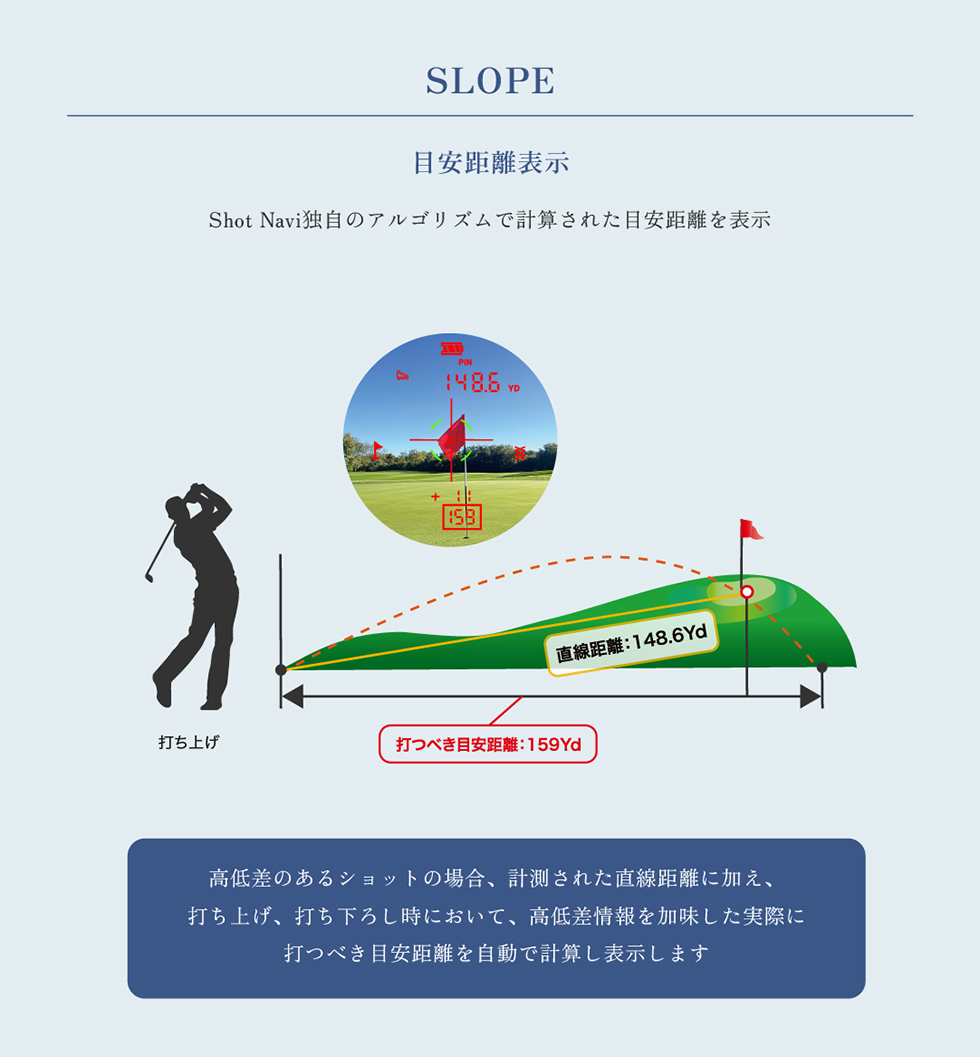ShotNavi 【2025年モデル】ショットナビ Laser Sniper RAYS GR