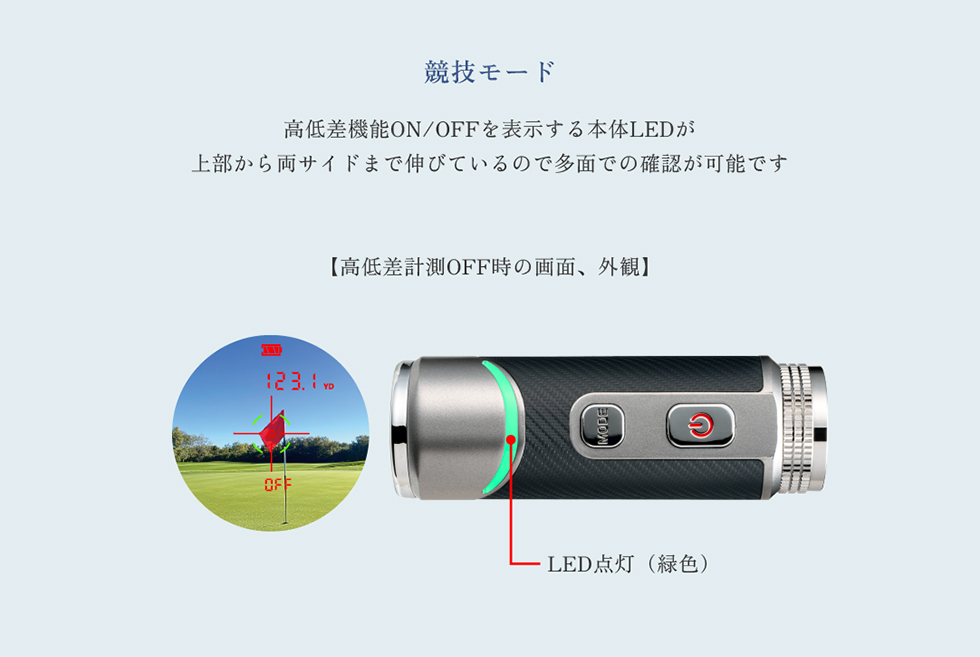 Shot Navi RAYSGR PRO 計測器 ShotNavi 【2025年モデル】ショットナビ Laser Sniper RAYS GR