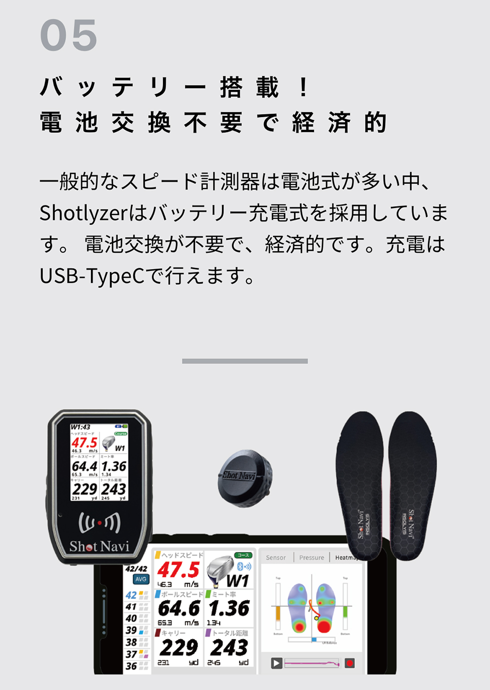 ShotNavi Shot Navi(ショットナビ) SHOTLYZER ゴルフ ポータブル