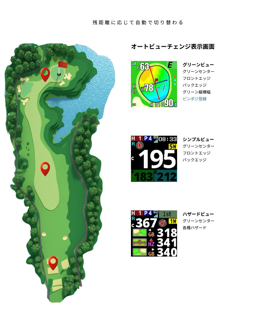 ShotNavi（ショットナビ） 《2026年モデル》ショットナビ ShotNavi Sky