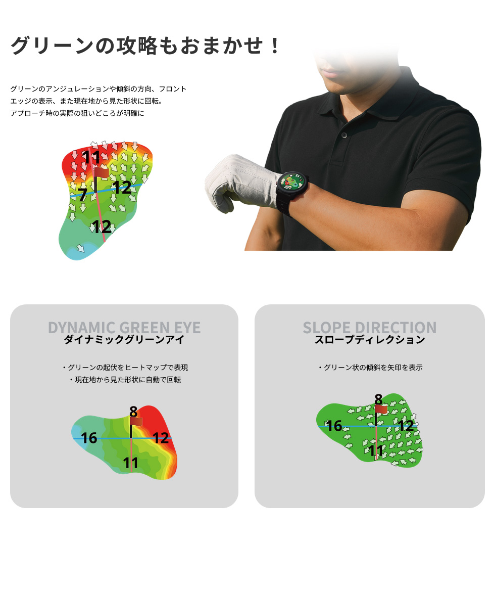 ShotNavi（ショットナビ） 【日本プロゴルフ協会推薦】ショットナビ