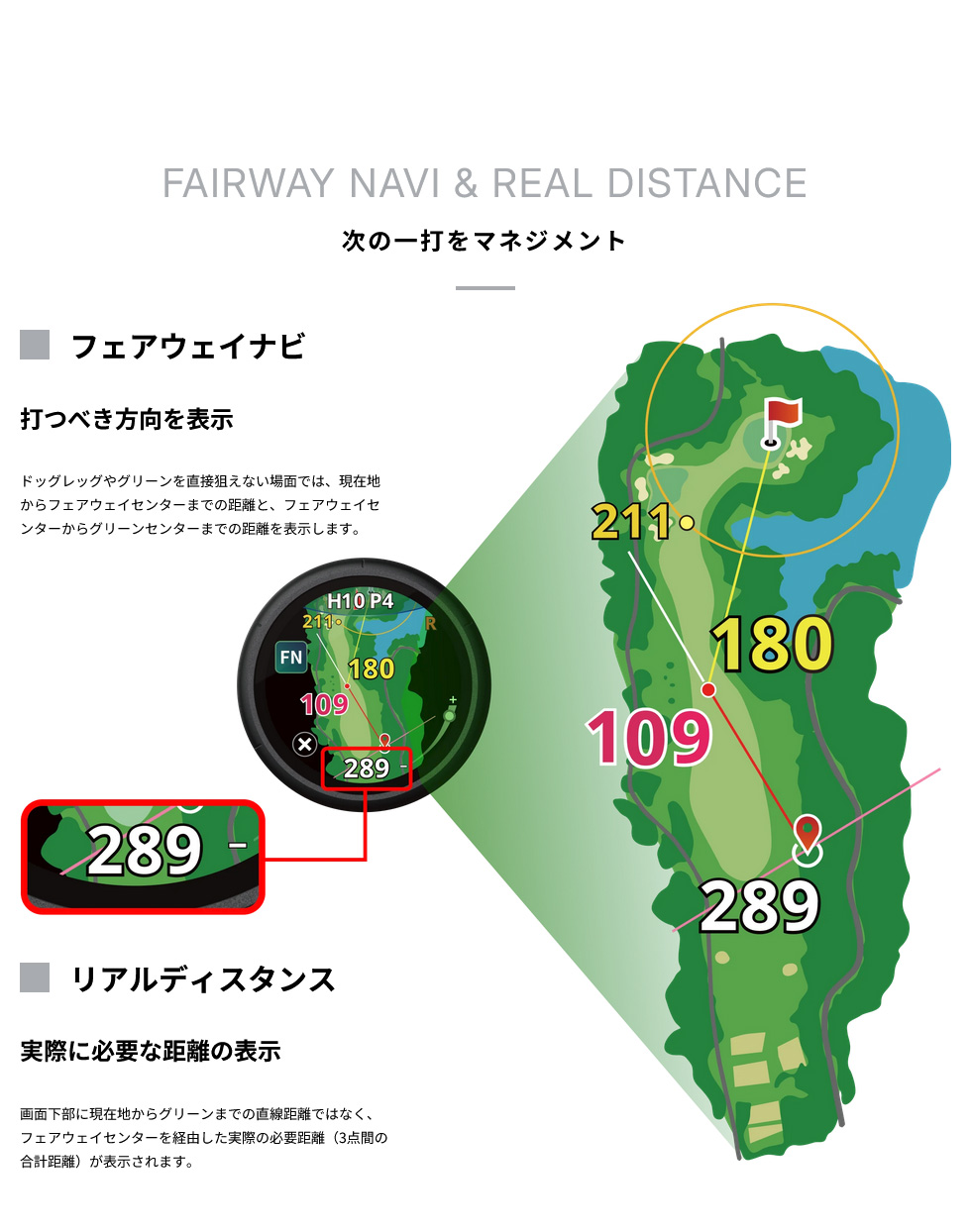 ShotNavi（ショットナビ） 【日本プロゴルフ協会推薦】ショットナビ