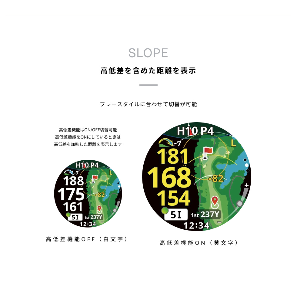 ShotNavi（ショットナビ） 【日本プロゴルフ協会推薦】ショットナビ