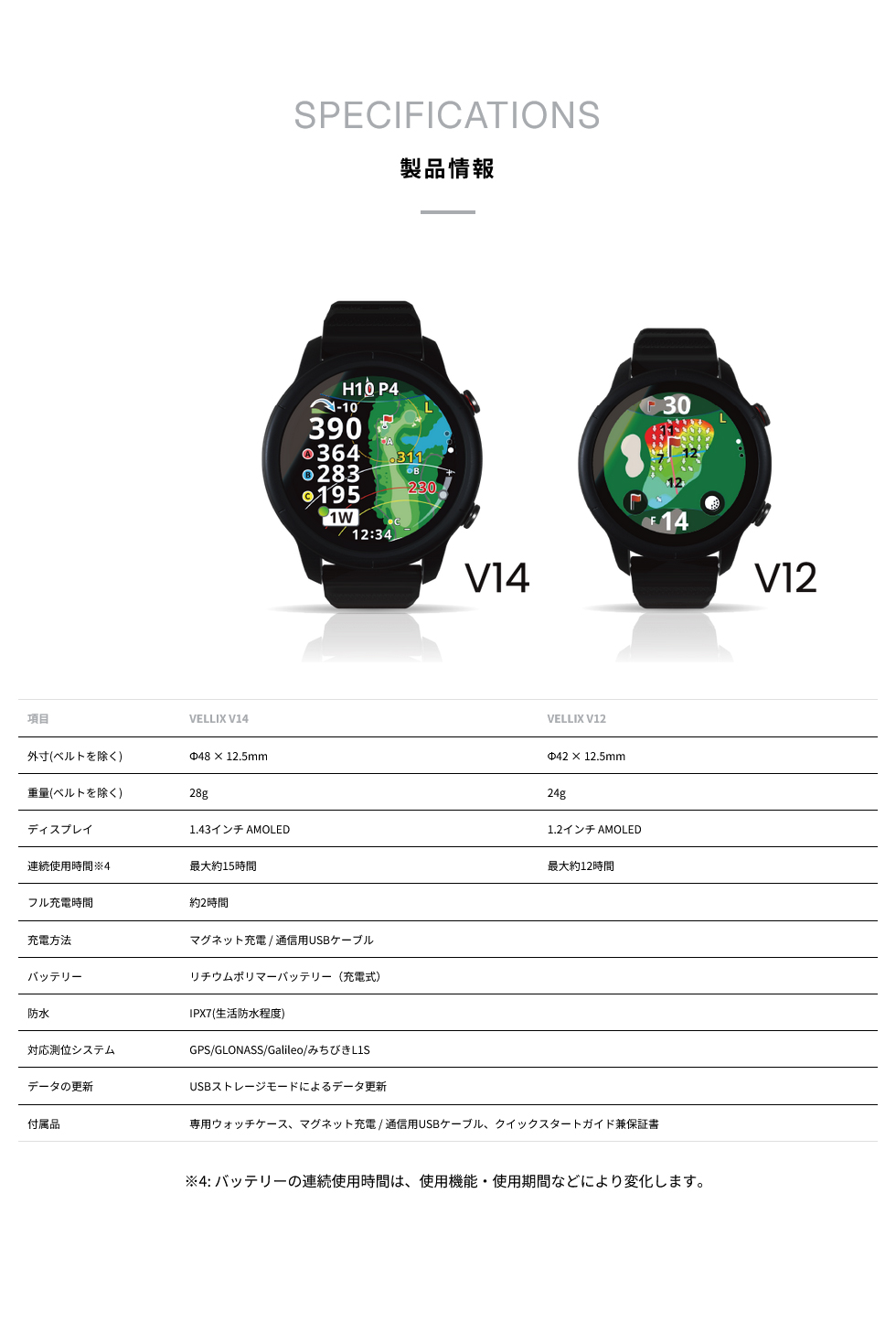 ShotNavi（ショットナビ） 【日本プロゴルフ協会推薦】ショットナビ