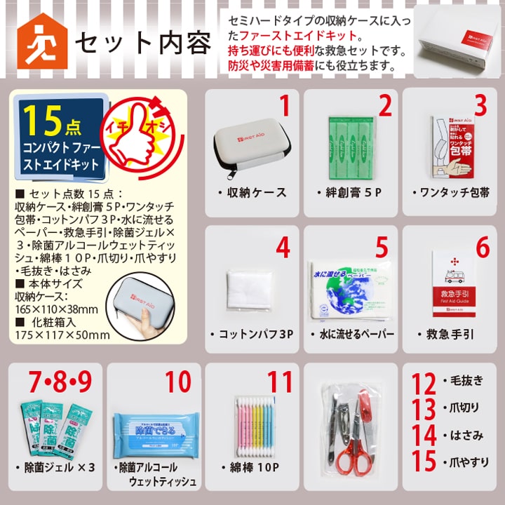 防災や旅行に便利な応急処置キット