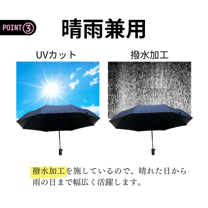 【ブラック】UV全自動折り畳み日傘 折りたたみ傘 オートマチックUVカット傘 全自動開閉傘