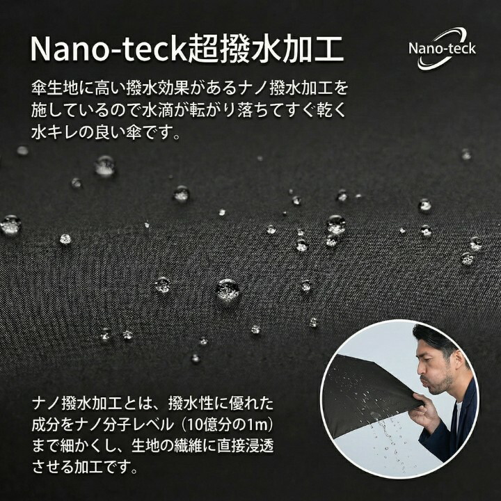 Nano-teck超撥水加工 水滴が転がり落ちて乾きやすい 撥水生地 雨傘 長傘