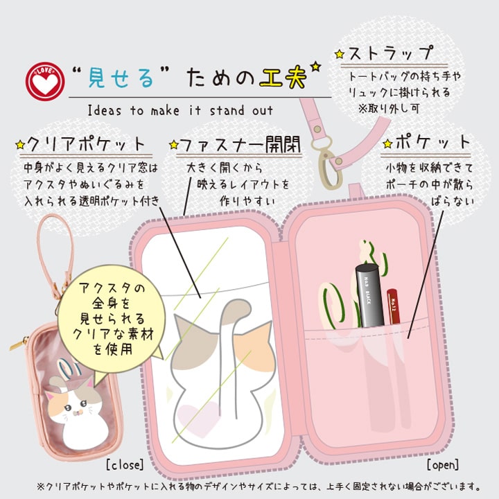 “見せる”ための工夫が満載！構造やポケットを図解で紹介