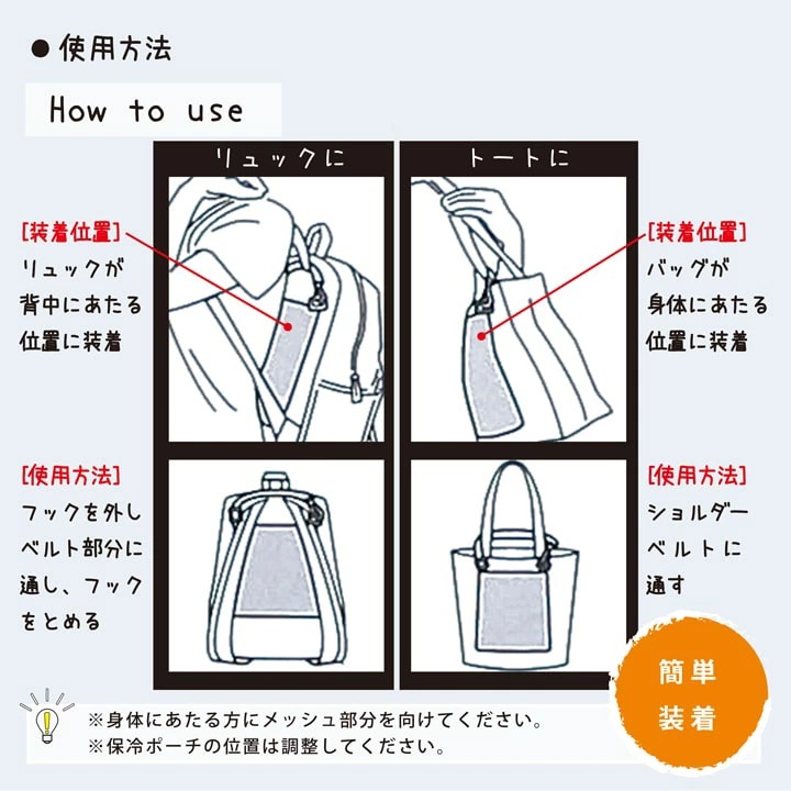 装着方法ガイド付き保冷ポーチ