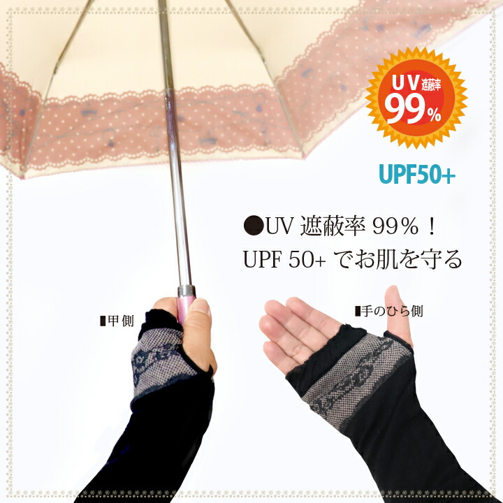 アームカバー アームフォーマー アームグローブ UVカット 1000円以下