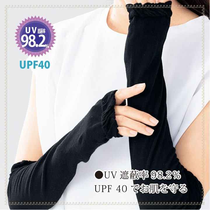 UV care GloveのUV遮蔽率とUPF表示の画像