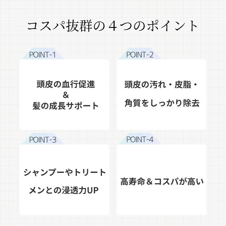 シリコンブラシ 4つのポイント 血行促進 汚れ除去 浸透力UP 高寿命