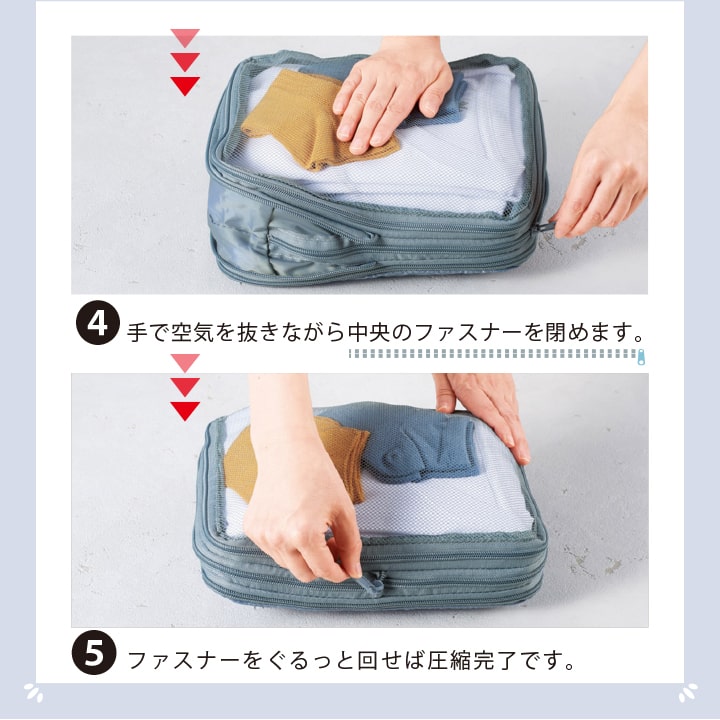 使い方ステップ4と5 手で空気を抜き中央のファスナーを一周させて圧縮完了