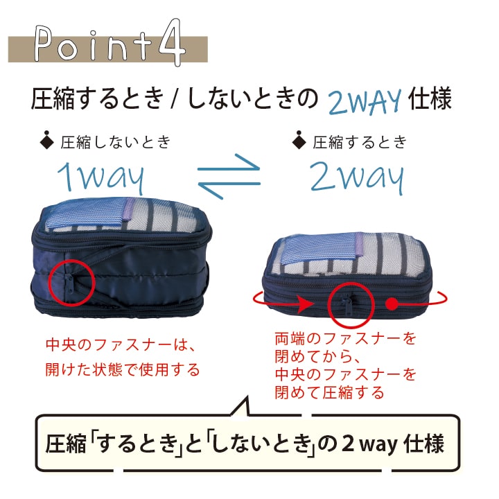 圧縮する時しない時を選べる2WAYファスナー仕様のトラベル圧縮バッグ