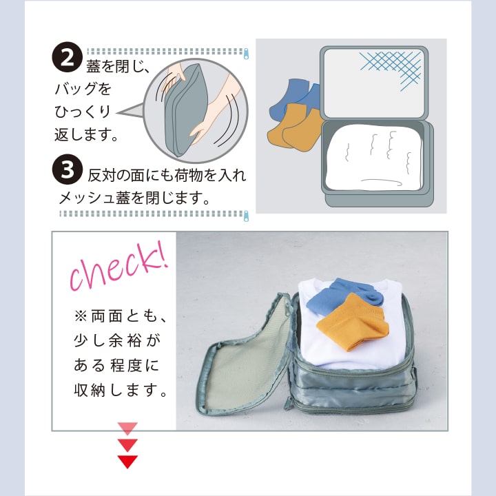使い方ステップ2と3 蓋を閉じて反対面にも収納しメッシュ蓋を閉じる手順の説明