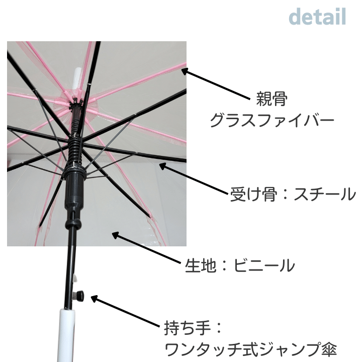 傘 バイカラービニール おすすめ 人気  あっぷる本舗