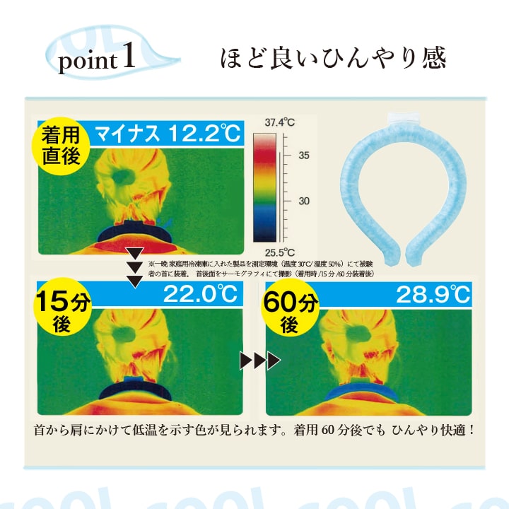 クールネック ネッククーラー アイスリング クールリング アイスネックバンド おすすめ 人気  あっぷる本舗