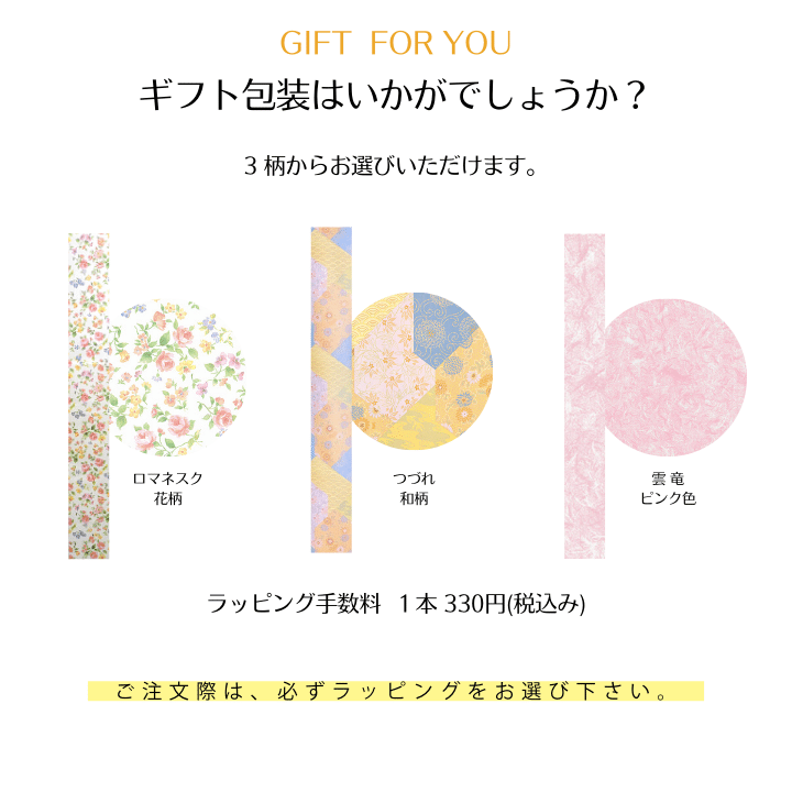 ラッピングに関して