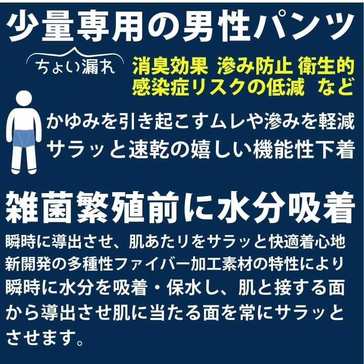 尿漏れパンツ 失禁パンツ 残尿吸収 ちょい漏れ ボクサー 前閉じ 人気 送料無料 あっぷる本舗