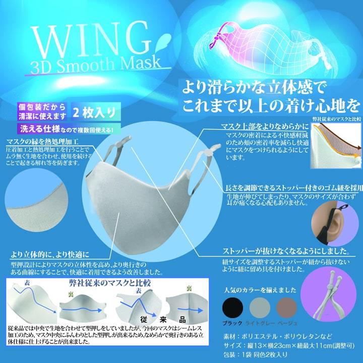 SHAMIR ベージュ色3D洗ってくり返し使える耳が痛くならないフェイスマスク◆ 高級マスク 洗える ベージュ ウレタン 2枚入り 個包装 おしゃれ ジム