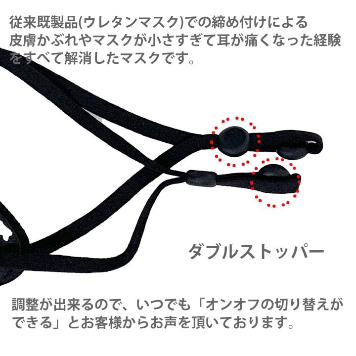 マスク スフィア ウレタンマスク 最高級