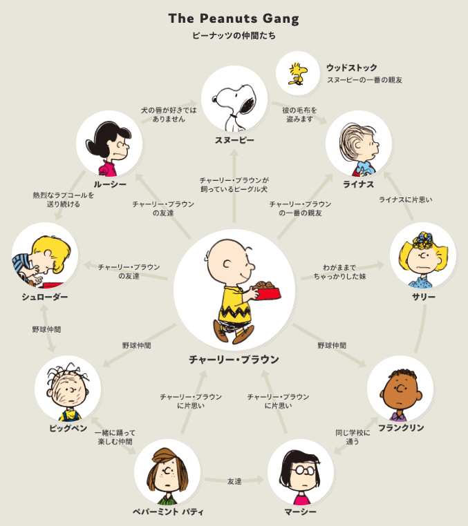 タイトル画像