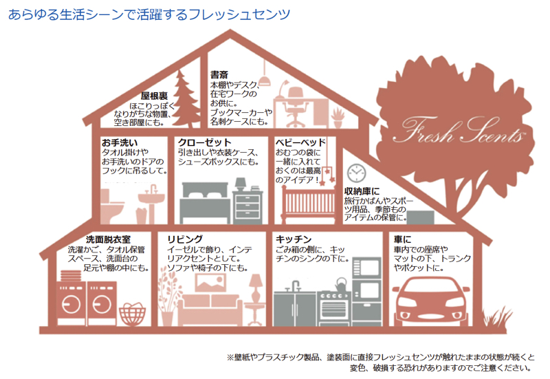 グリーンリーフサシェ