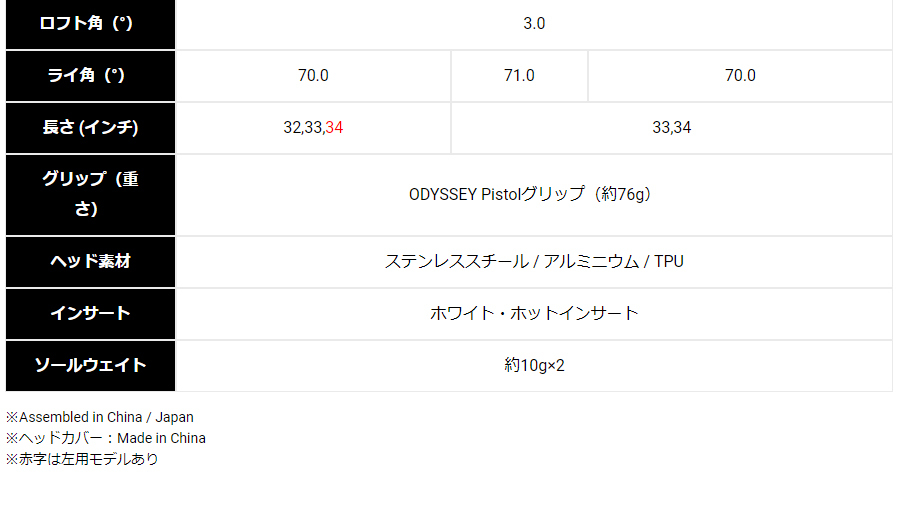 いアルミニ 日本正規品 ODYSSEY オデッセイ ELEVEN TRIPLE TRACK(イレブントリプルトラック) パター 2022年モデル  STROKE LABシャフト 34 (インチ) XPRICE PayPayモール店 - 通販 - PayPayモール になかった -  shineray.com.br