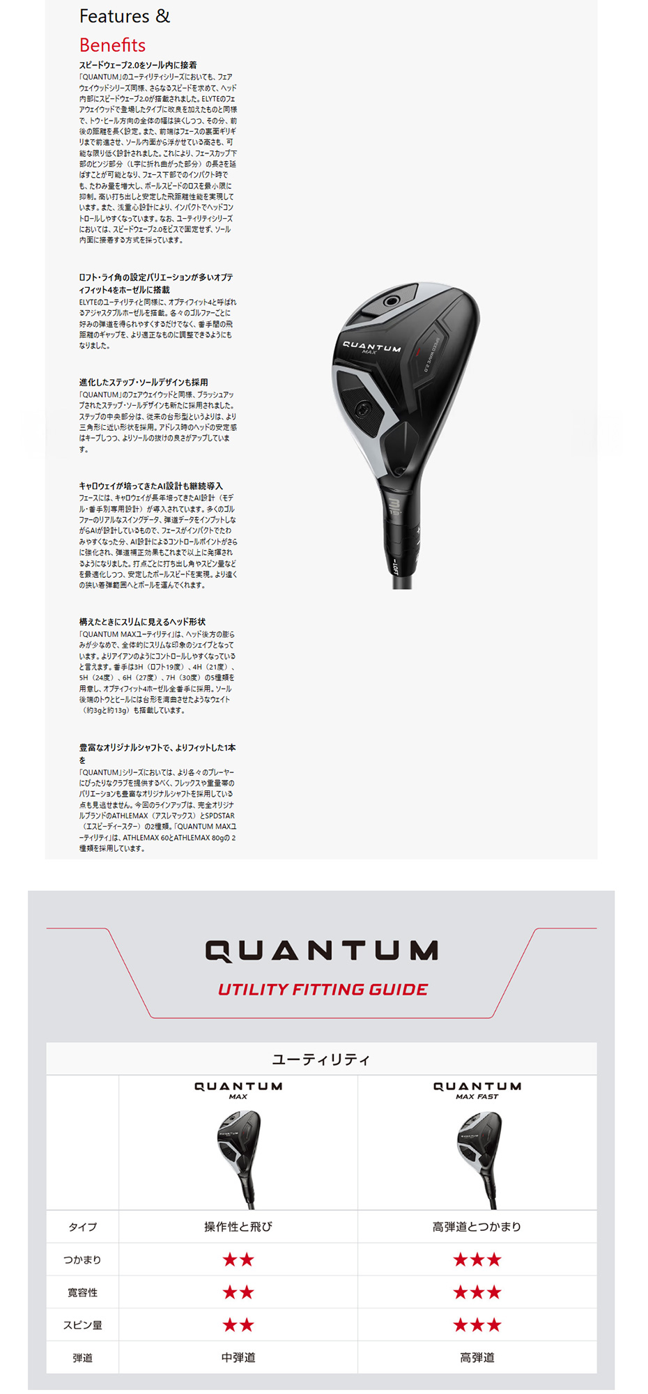 Callaway（キャロウェイ） 日本正規品 QUANTUM (クアンタム) MAX