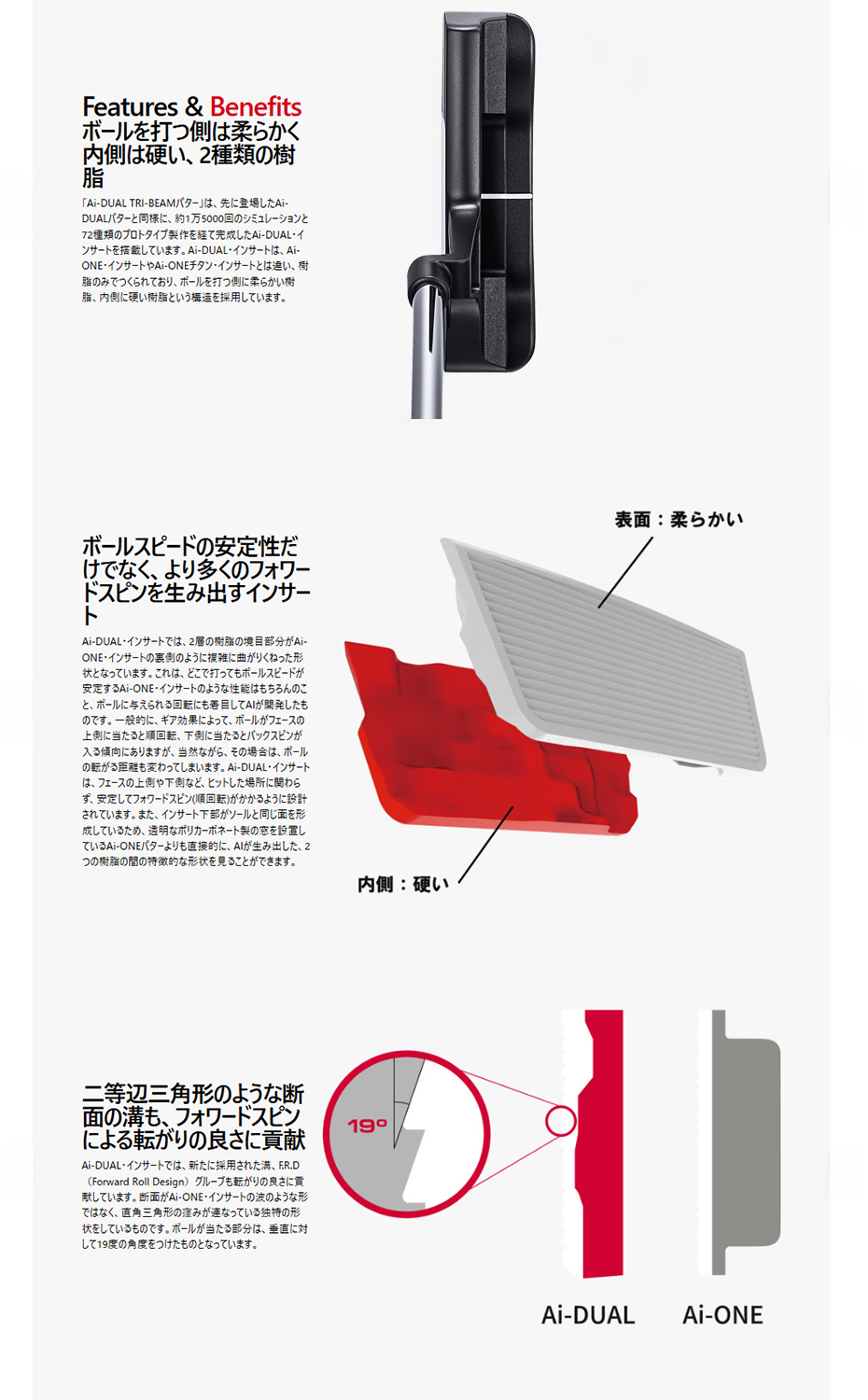 Callaway（キャロウェイ） 日本正規品 Ai-DUALTRI-BEAM パター 2026年