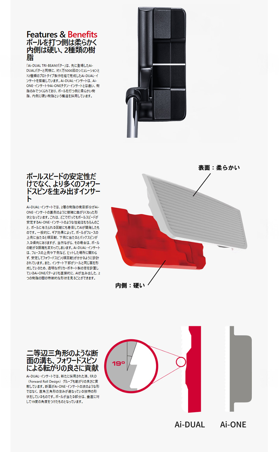 Callaway（キャロウェイ） 日本正規品 Ai-DUALTRI-BEAM パター 2026年
