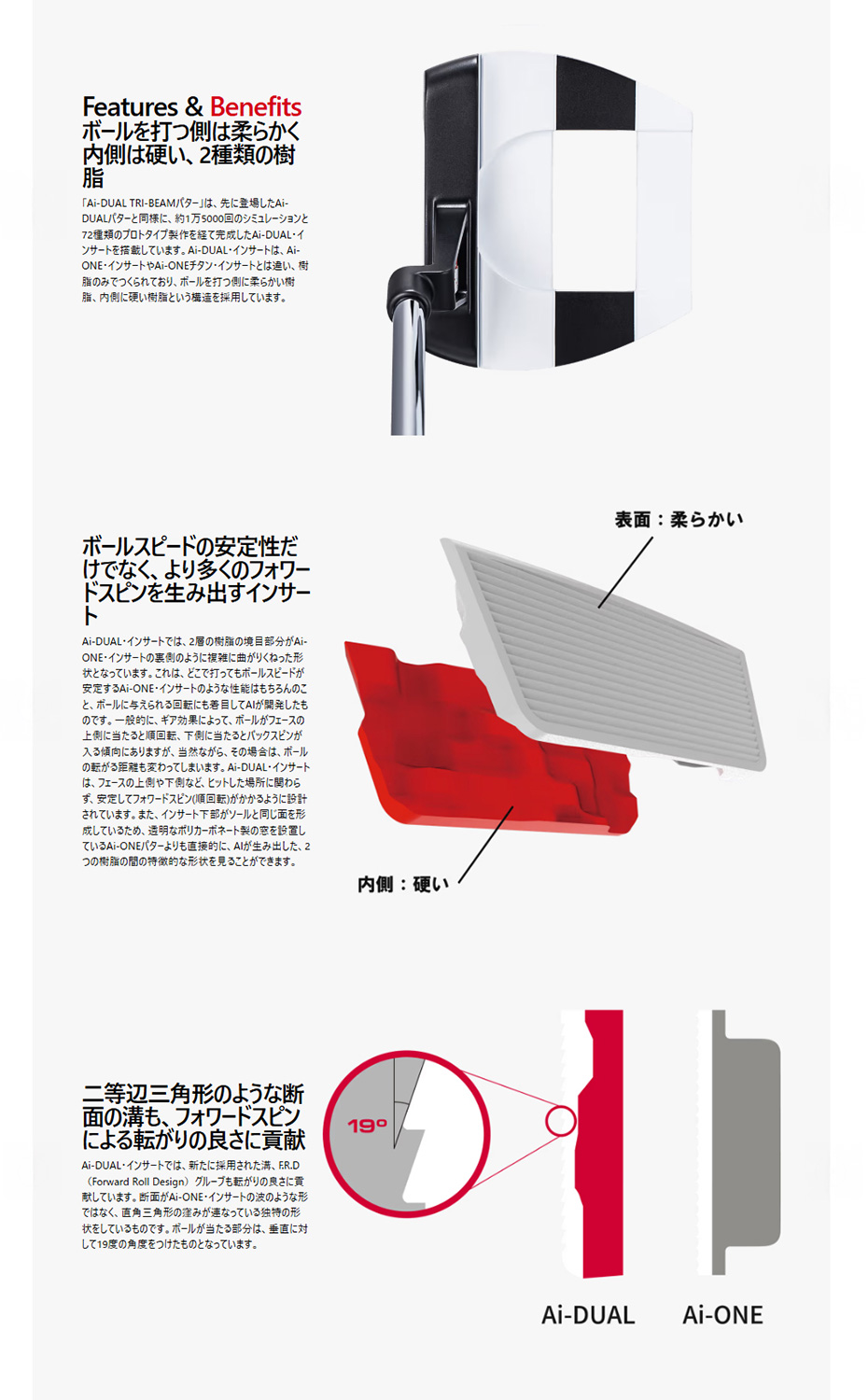 Callaway（キャロウェイ） 日本正規品 Ai-DUALTRI-BEAM パター 2026年