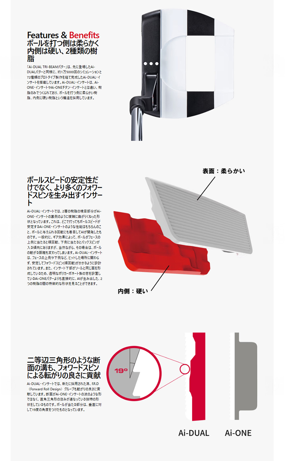 Callaway（キャロウェイ） 日本正規品 Ai-DUALTRI-BEAM パター 2026年