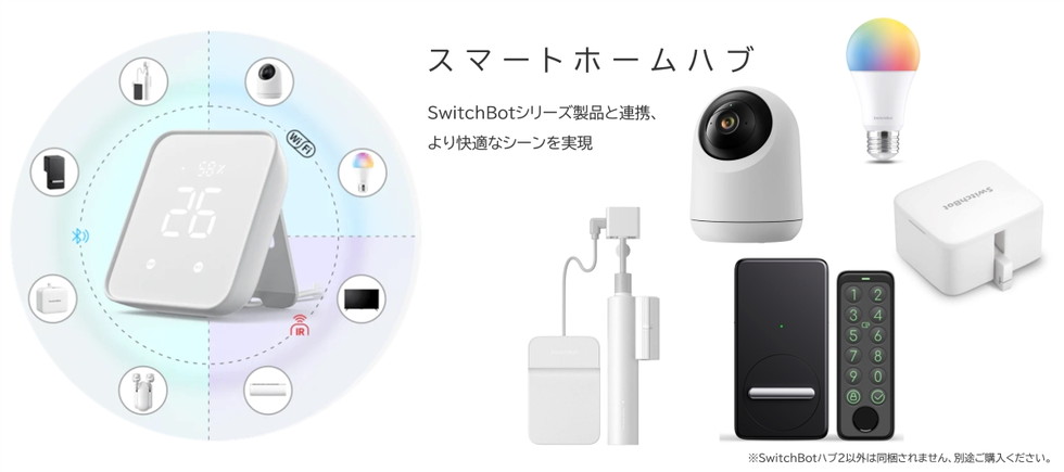 SwitchBot スイッチボット ハブ2 温湿度計付き スマートリモコン