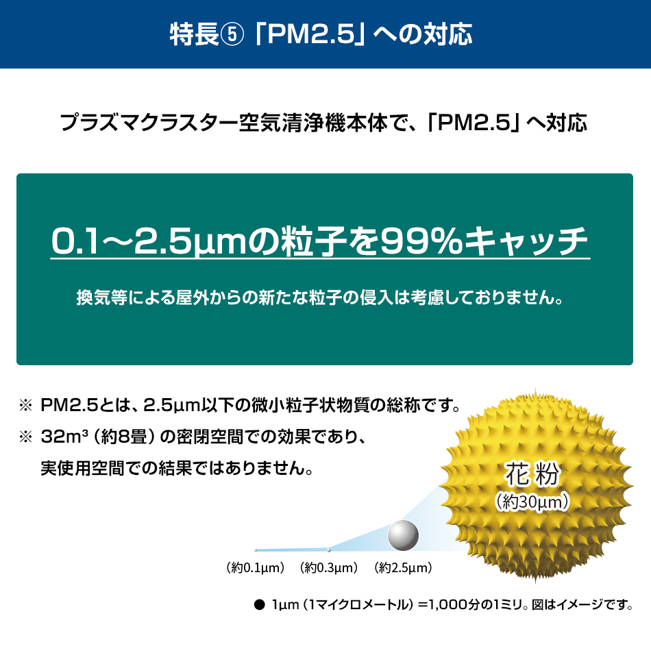 Sharp Ki Lx75 W ホワイト系 加湿空気清浄機 空清34畳まで 加湿24畳まで Xprice Paypayモール店 通販 Paypayモール