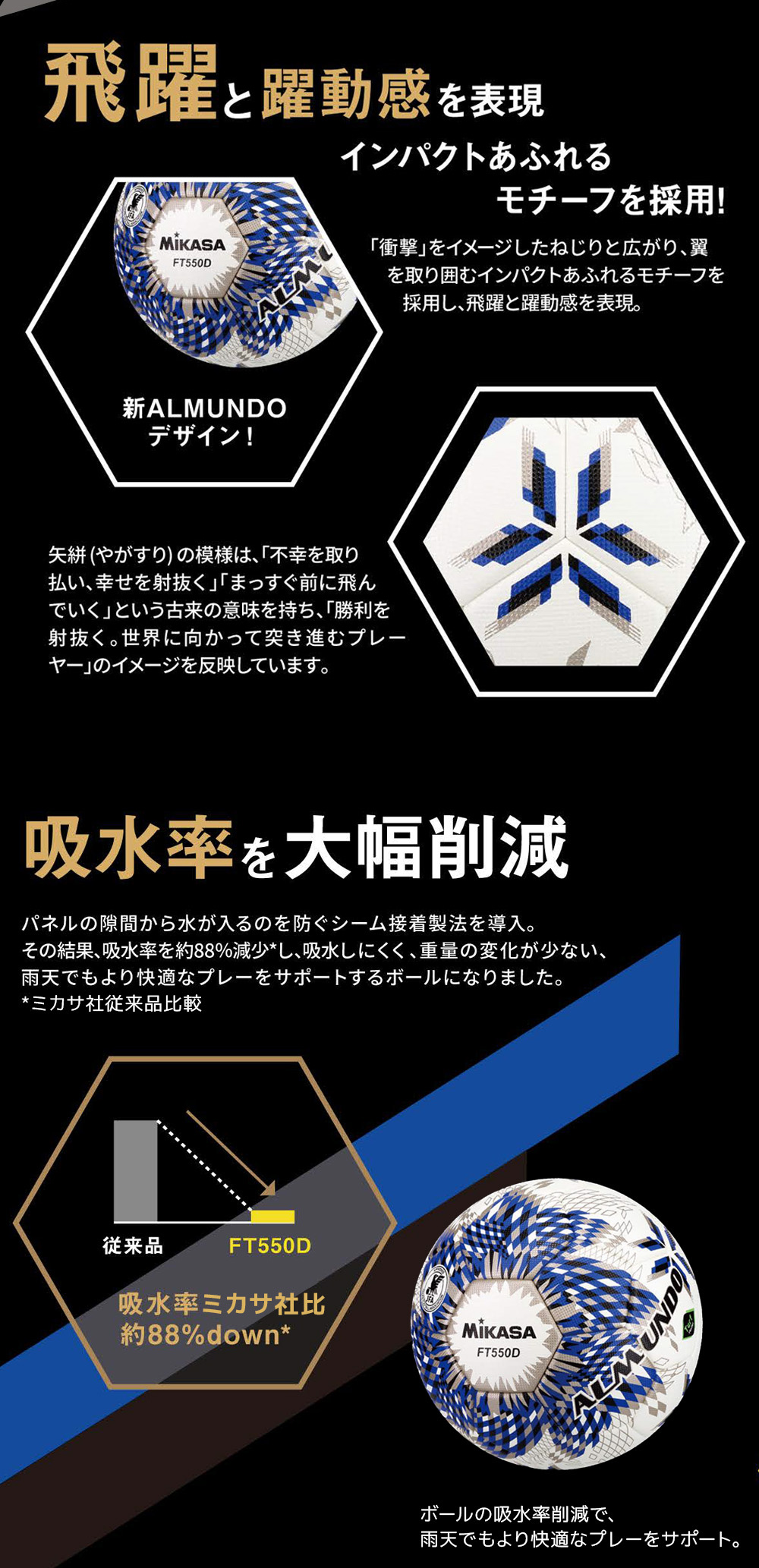 MIKASA（ミカサ） 6個セット MIKASA FT552D-RO ALMUNDO サッカーボール