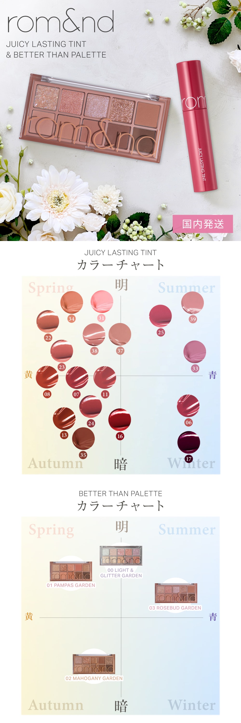 ティント＆アイシャドウ】ロムアンド ジューシーラスティングティント