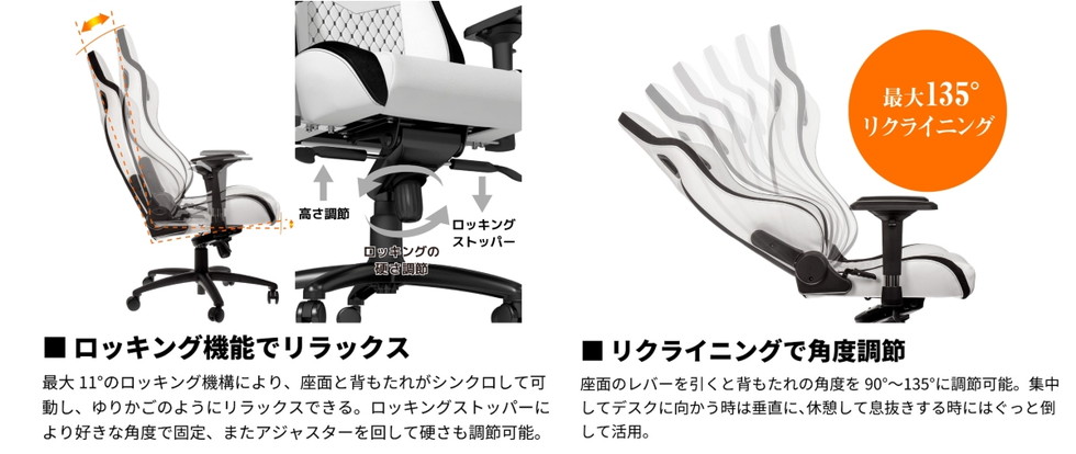 ゲーミングチェア オフィスチェア デスクチェア 白 NBL-PU-WHT-002