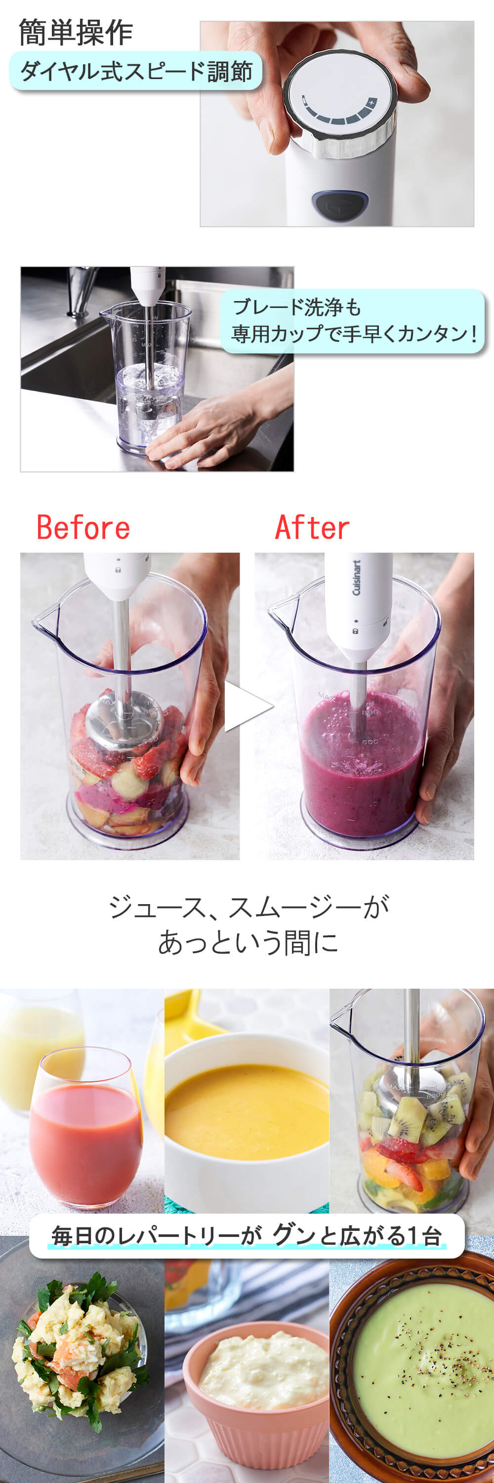 クイジナート（Cuisinart） ハンドブレンダー HB-204WJ スリム&ライト