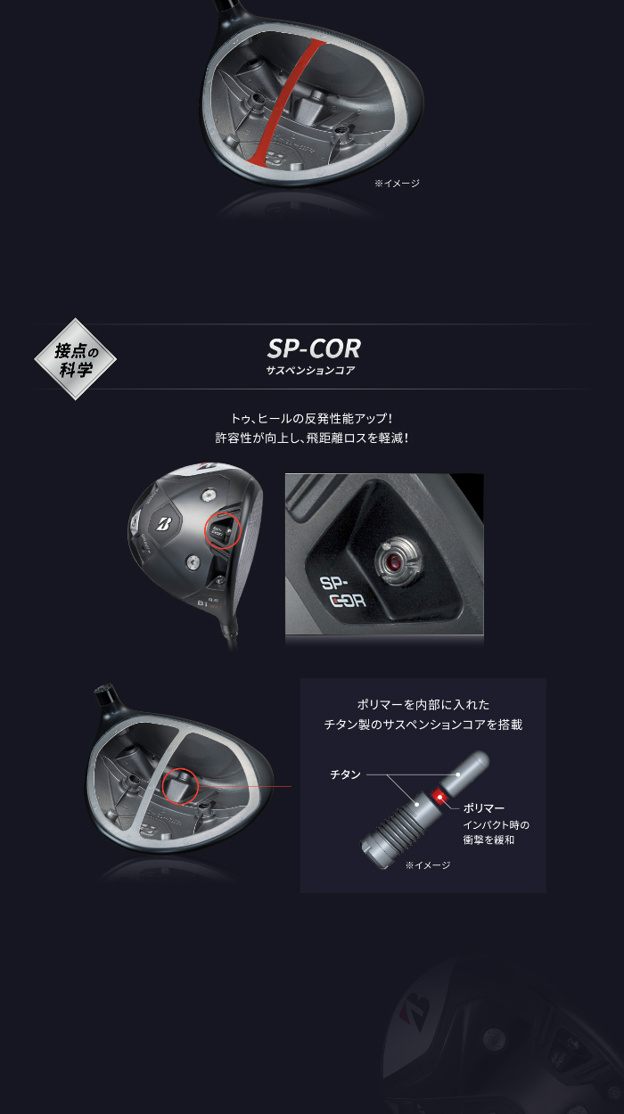 BRIDGESTONE 日本正規品 B1ST ドライバー VENTUS BS6(S