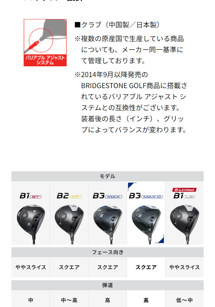 BRIDGESTONE 日本正規品 B3 MAX D ドライバー 2024年モデル