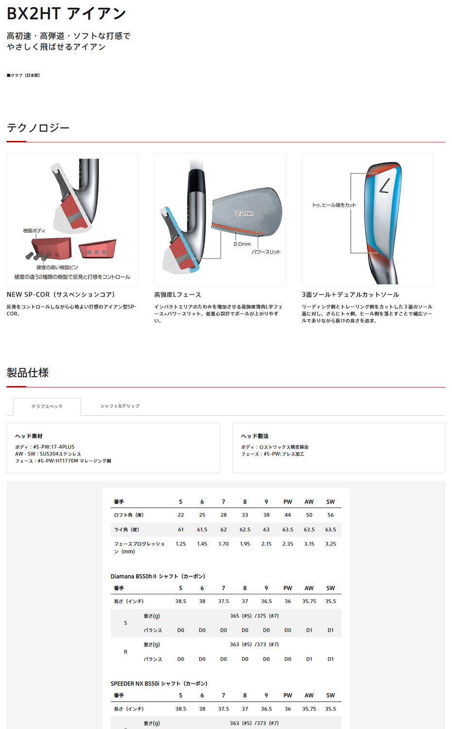 BRIDGESTONE（ブリヂストン） 日本正規品 BRIDGESTONE BX2 HT アイアン